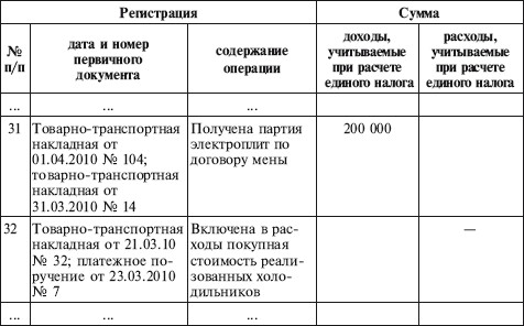 Онлайн заявка сбербанк наличными кредиты в 1992