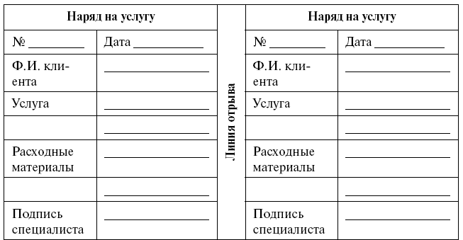 образец трудового договора с администратором салона красоты