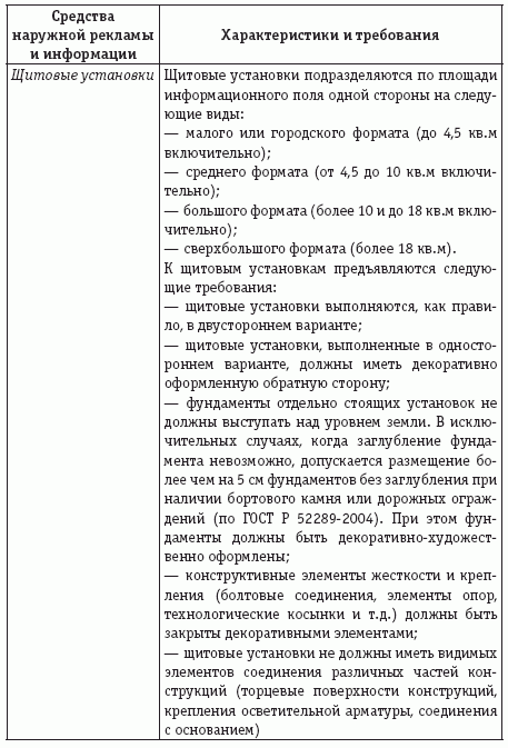 гражданско правовой договор с парикмахером образец