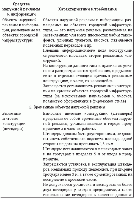 согласие на опекунство от родственников образец