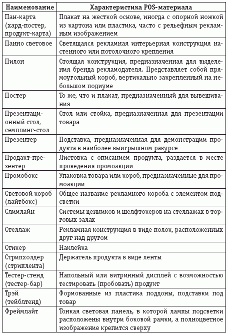 замена взыскателя в исполнительном производстве образец