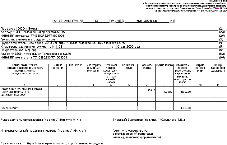 договор на авансовый платеж образец