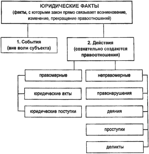 Учебник По Теории Сварки Бесплатно