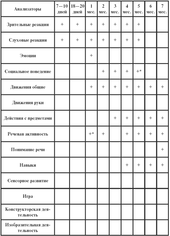 запрос справки об открытых счетах из налоговой образец