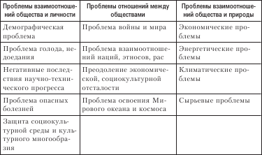 Теория индустриальных отношений Теория индустриальных отношений