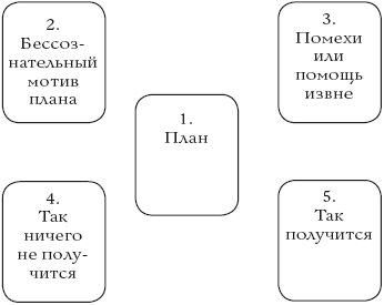 http://www.k2x2.info/yezoterika/taro_manara_magija_lyubvi/i_008.png