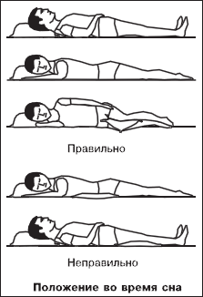 Чем лучше лечить поясничный остеохондроз Чем лучше лечить поясничный остеохондроз